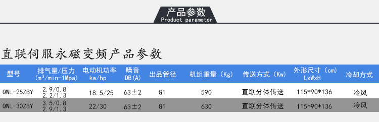 永磁变频螺杆空压机