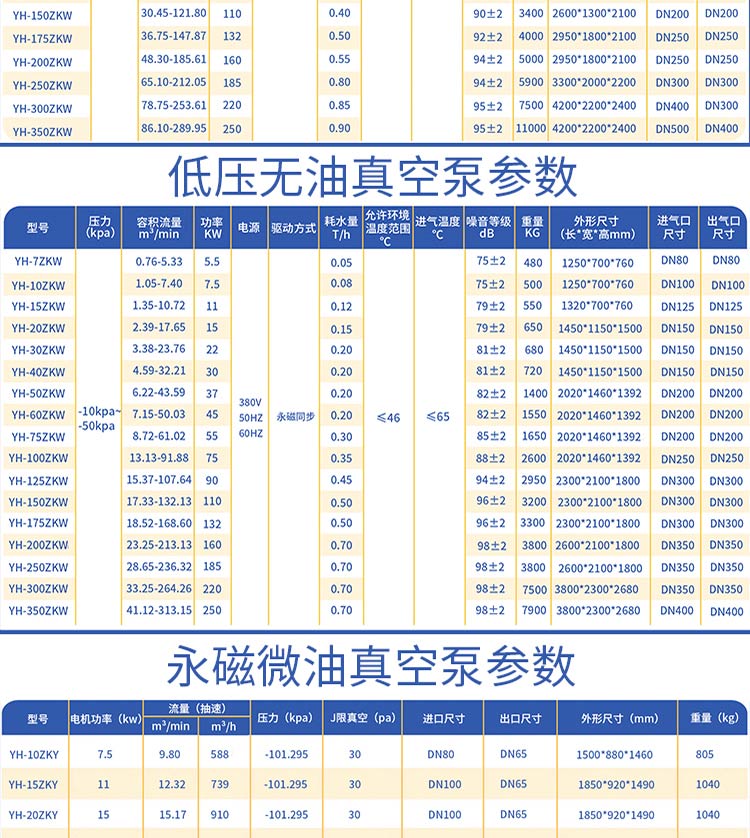 低压无油真空泵