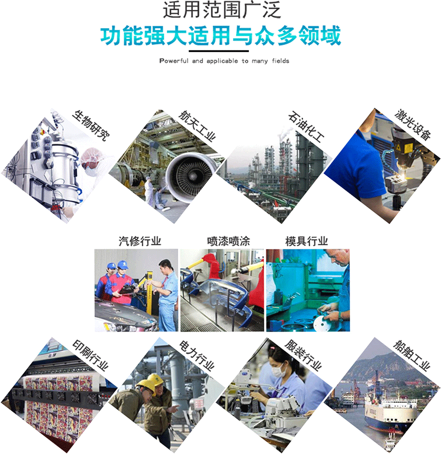 工频螺杆空压机应用领域