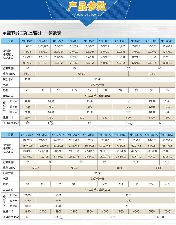 工频螺杆空压机